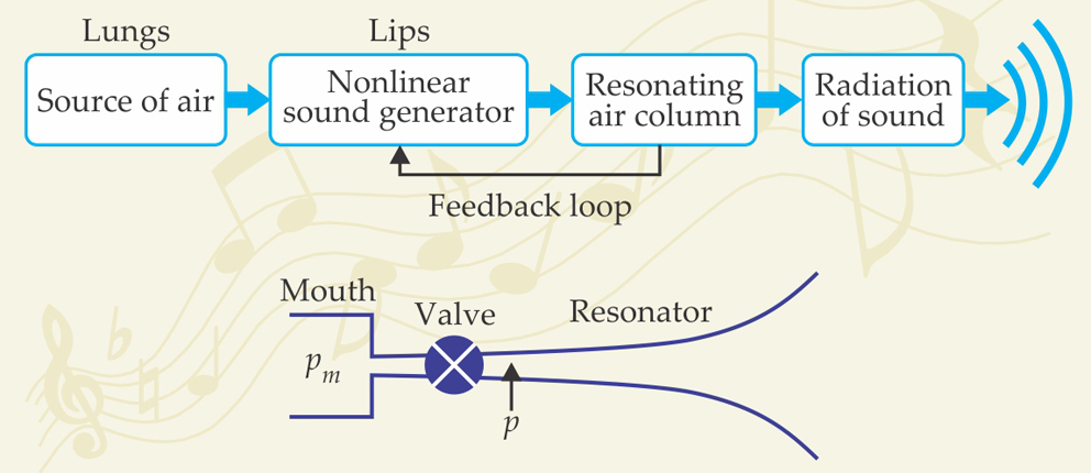 PTO.v67.i4.35_1.f3.jpg