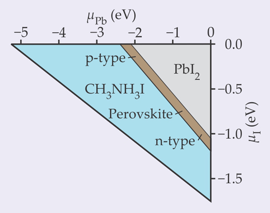 PTO.v67.i5.13_1.f2.jpg