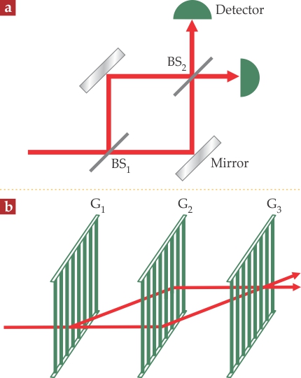 PTO.v67.i5.30_1.f1.jpg