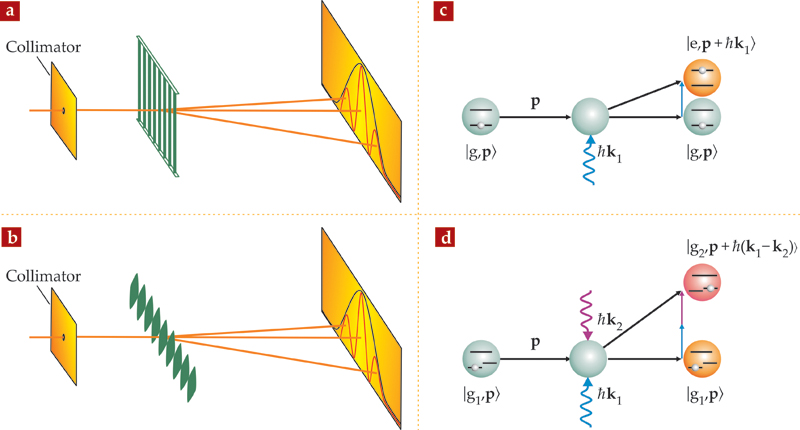 PTO.v67.i5.30_1.f2.jpg