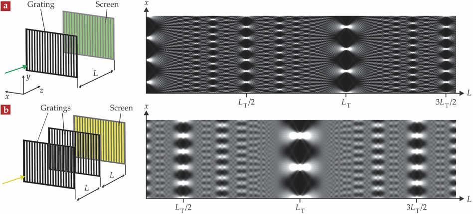 PTO.v67.i5.30_1.f3.jpg