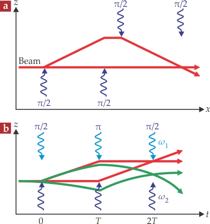 PTO.v67.i5.30_1.f4.jpg