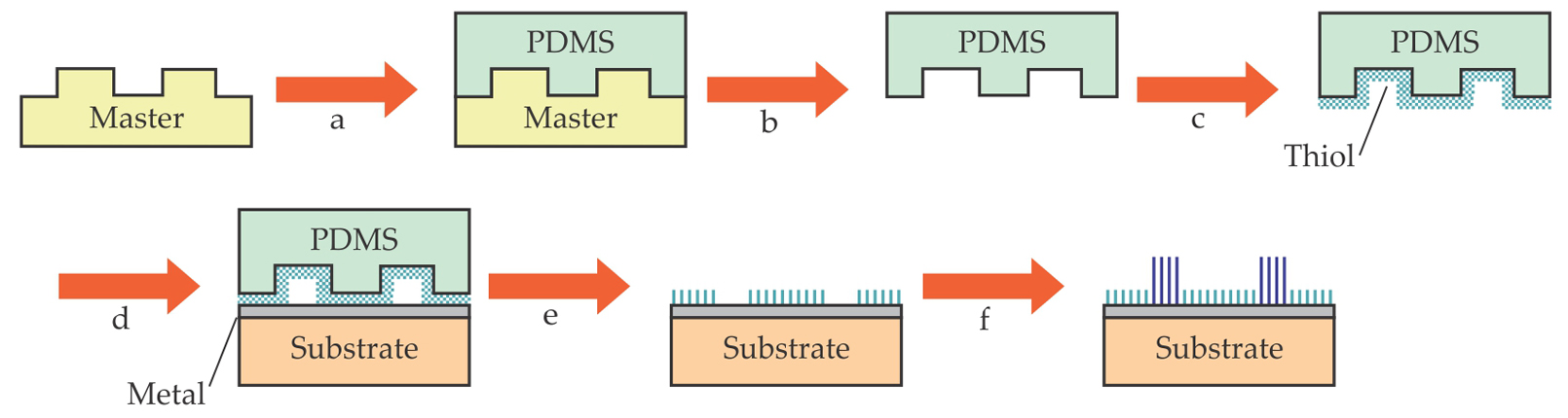 PTO.v67.i6.43_1.f6.jpg