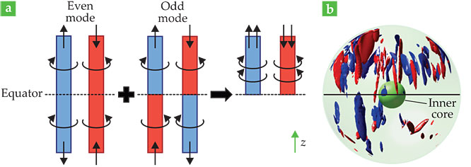 PTO.v67.i8.14_1.f2.jpg