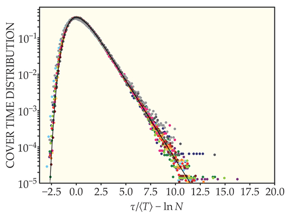 PTO.v68.i10.17_1.f1.jpg