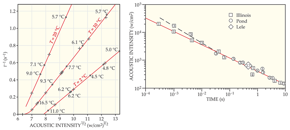 PTO.v68.i10.40_1.f5.jpg