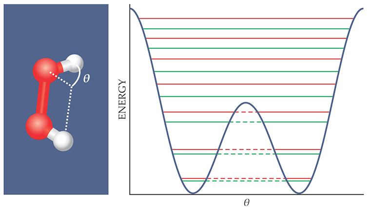 PTO.v68.i12.34_1.f1.jpg