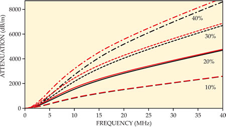 PTO.v68.i2.15_1.f1.jpg