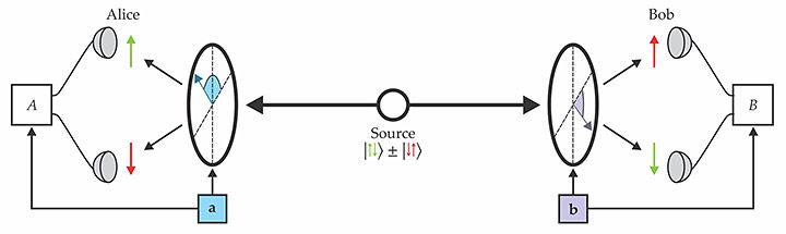 PTO.v68.i7.40_1.f3.jpg