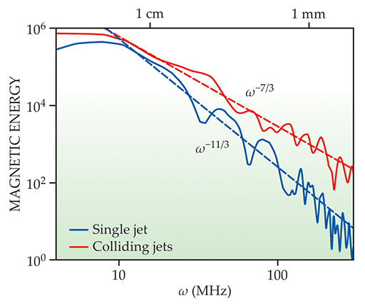 PTO.v68.i9.16_1.f3.jpg
