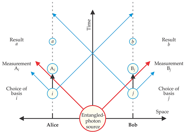 PTO.v69.i1.14_1.f2.jpg
