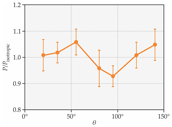 PTO.v69.i12.49_1.f3.jpg