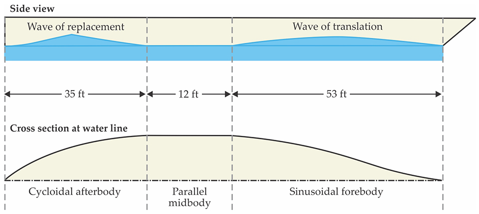 PTO.v70.i7.52_1.f2.jpg