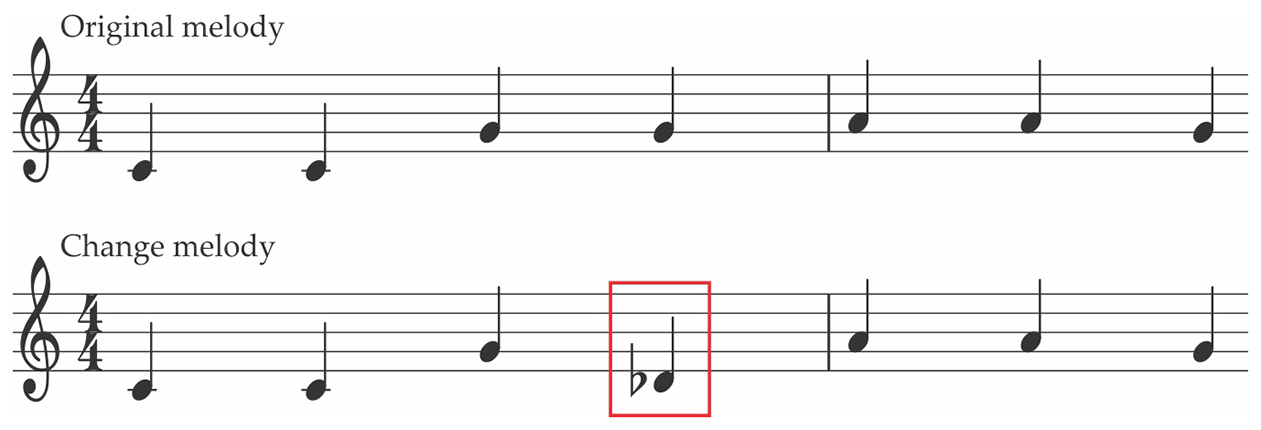 PTO.v70.i7.78_1.f1.jpg