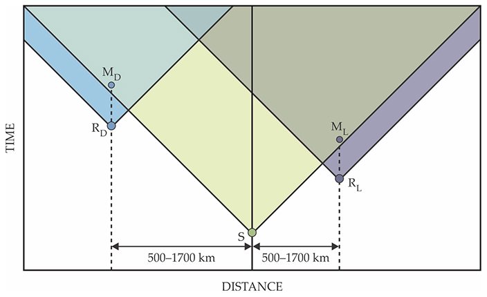 PTO.v70.i8.14_1.f2.jpg
