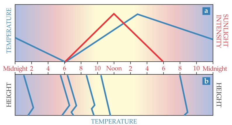 PTO.v71.i10.74_1.f1.jpg