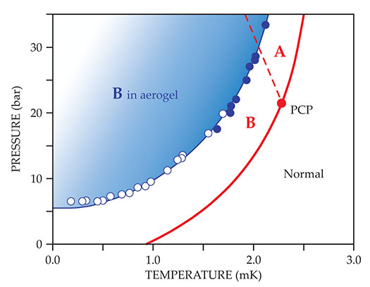 PTO.v71.i11.30_1.f1.jpg