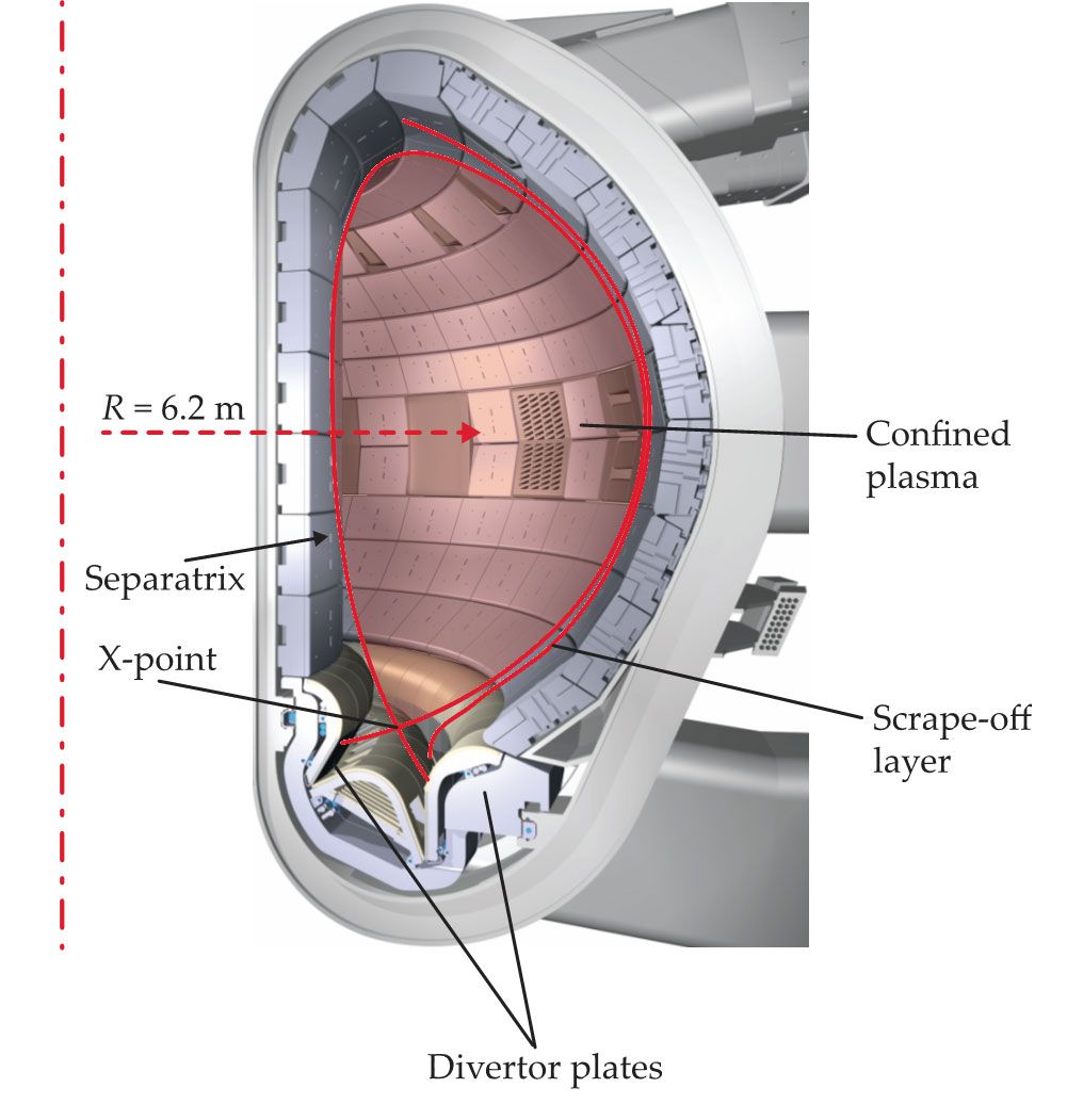 PTO.v72.i12.34_1.f1.jpg