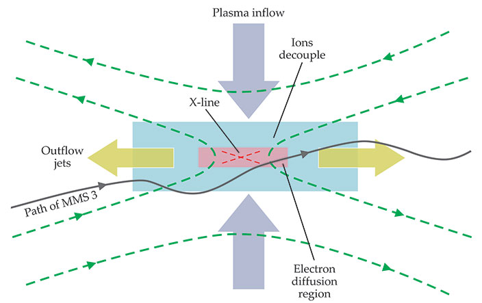 PTO.v72.i2.20_1.f2.jpg