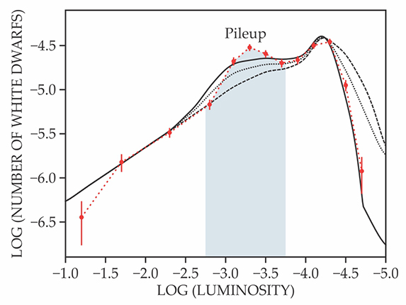 PTO.v72.i3.14_1.f3.jpg