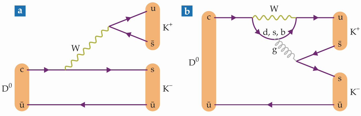 PTO.v72.i8.14_1.f2.jpg