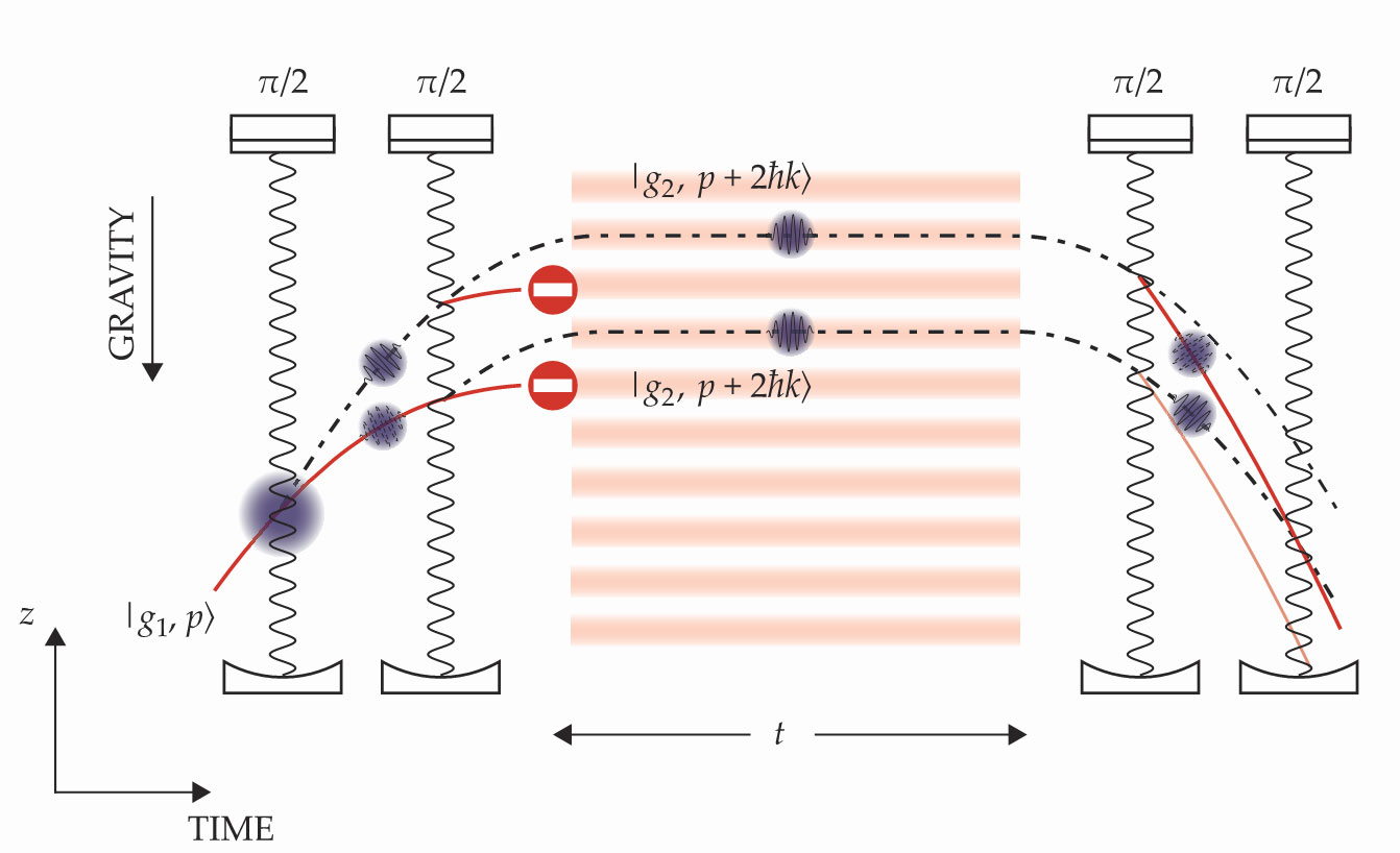 PTO.v73.i1.14_1.f2.jpg