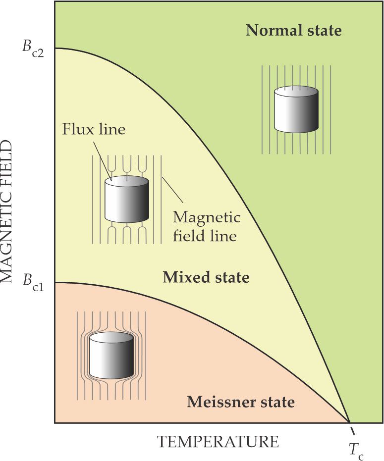PTO.v73.i11.44_1.f2.jpg