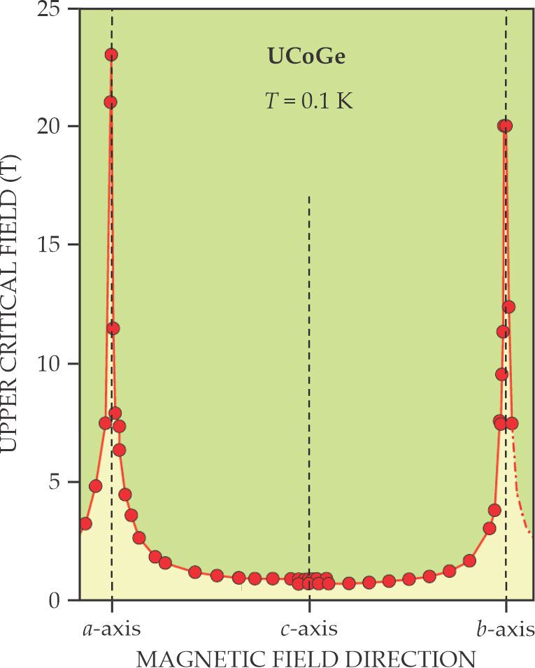 PTO.v73.i11.44_1.f5.jpg