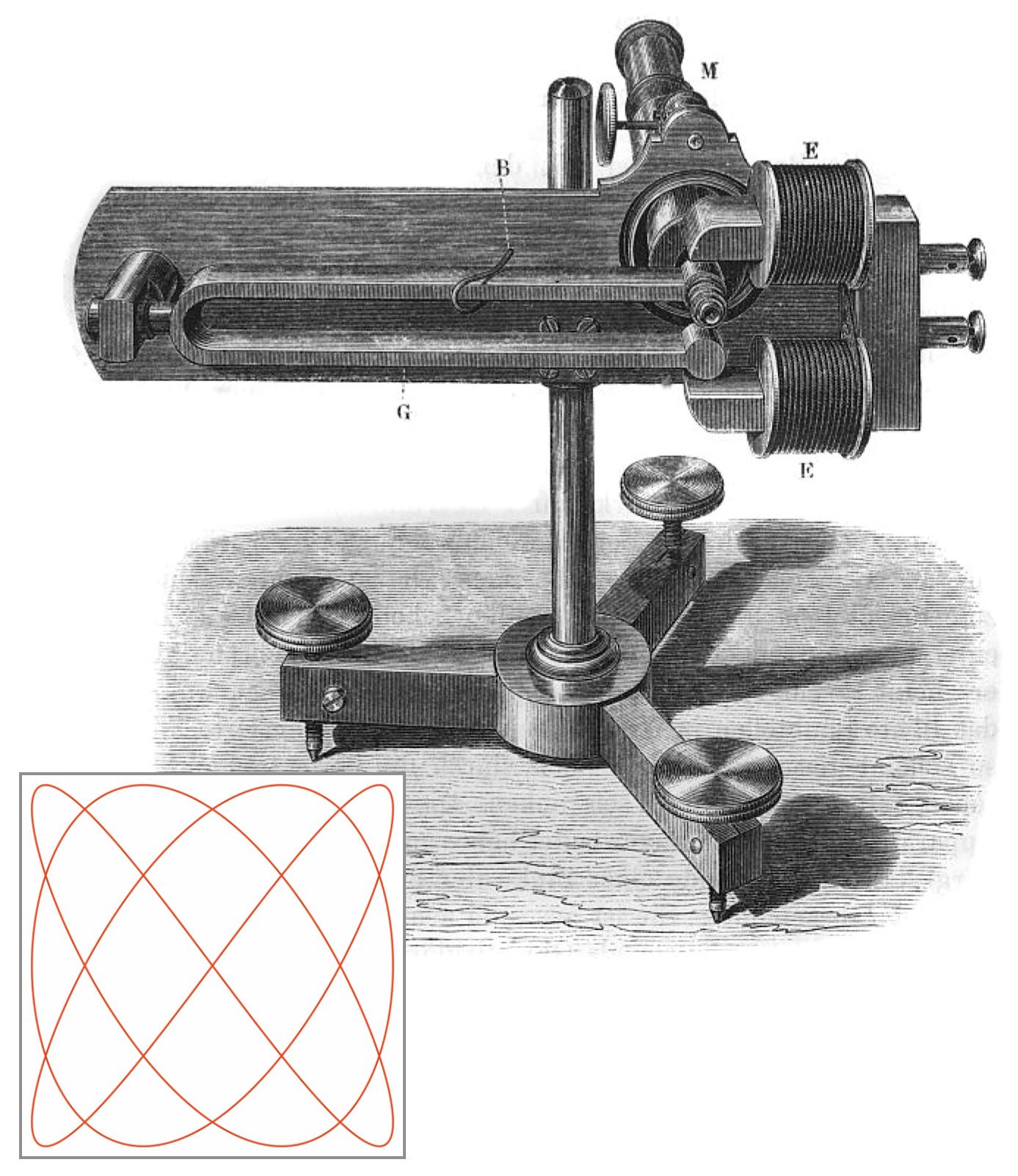 PTO.v73.i2.42_1.f1.jpg
