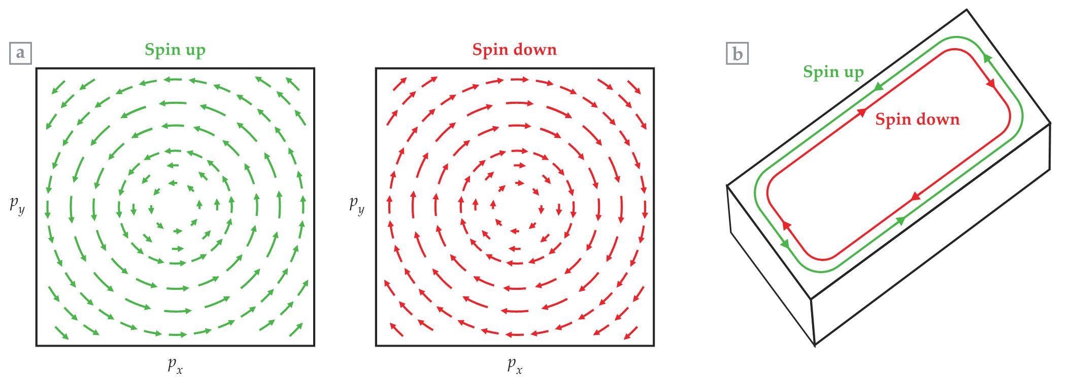 PTO.v73.i9.30_1.f4.jpg