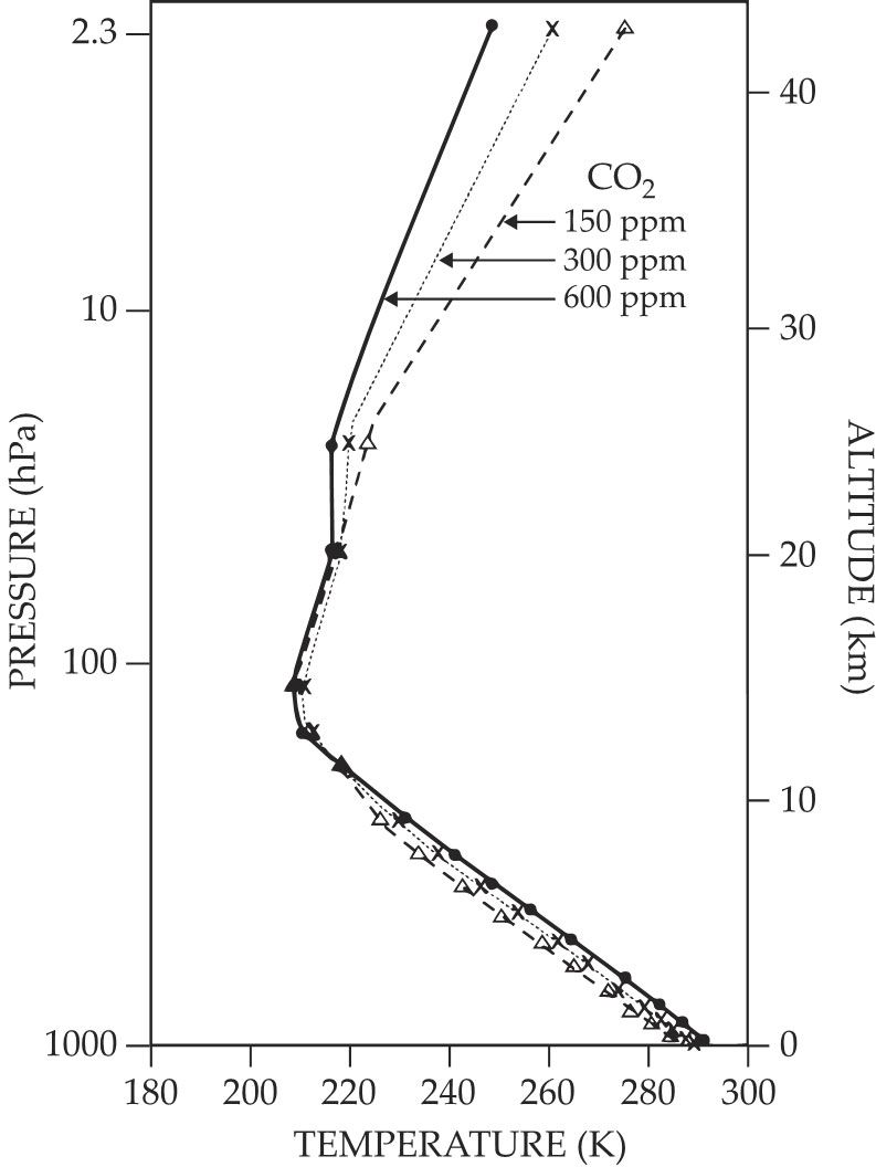 PTO.v74.i12.14_1.f2.jpg