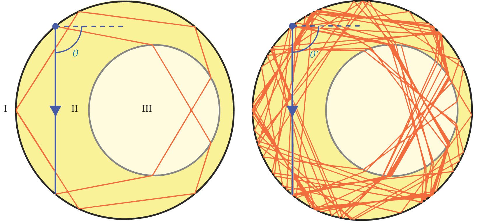 PTO.v74.i2.44_1.f1.jpg