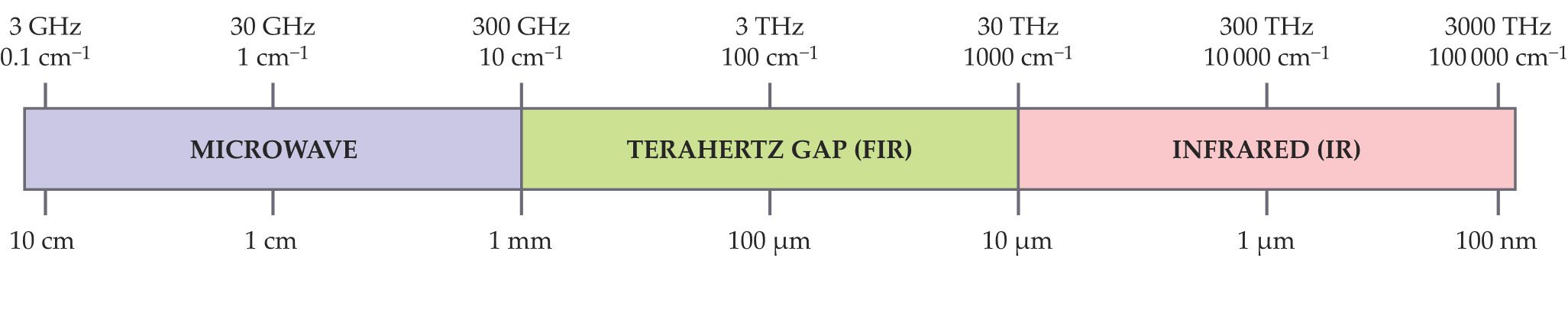 PTO.v75.i2.28_1.f1.jpg