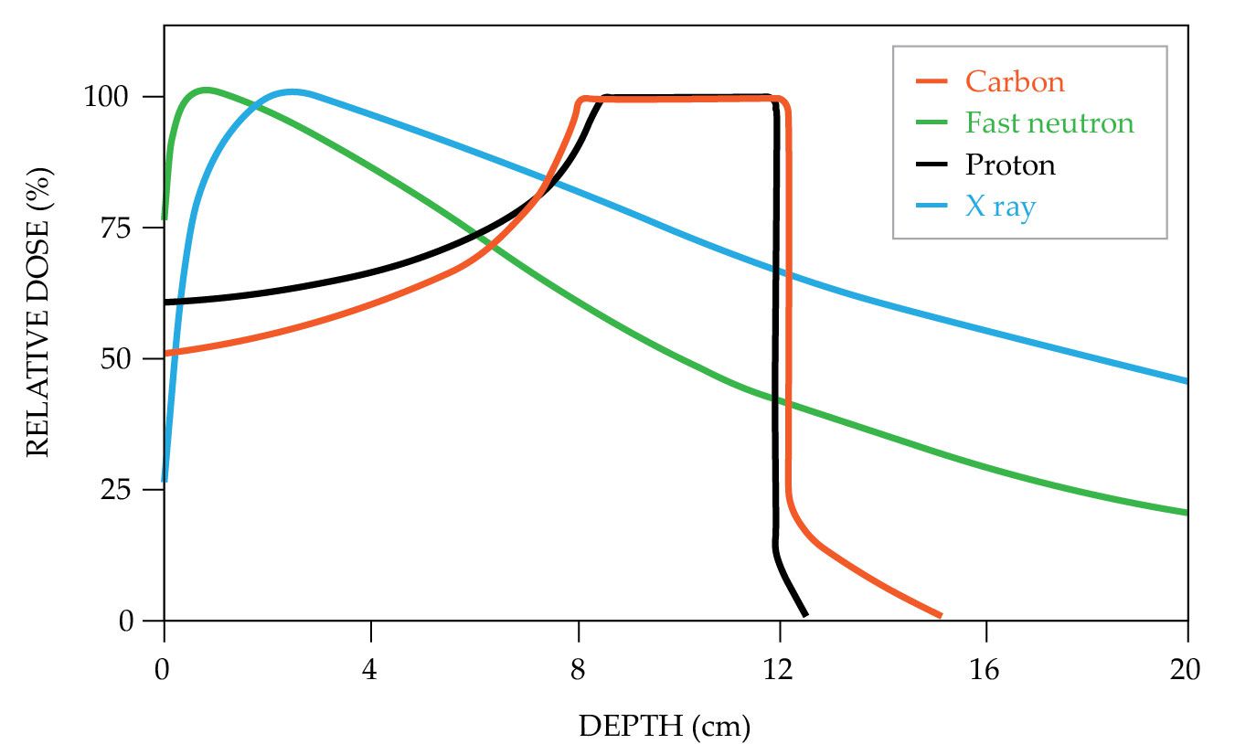 PTO.v75.i9.22_1.f3.jpg