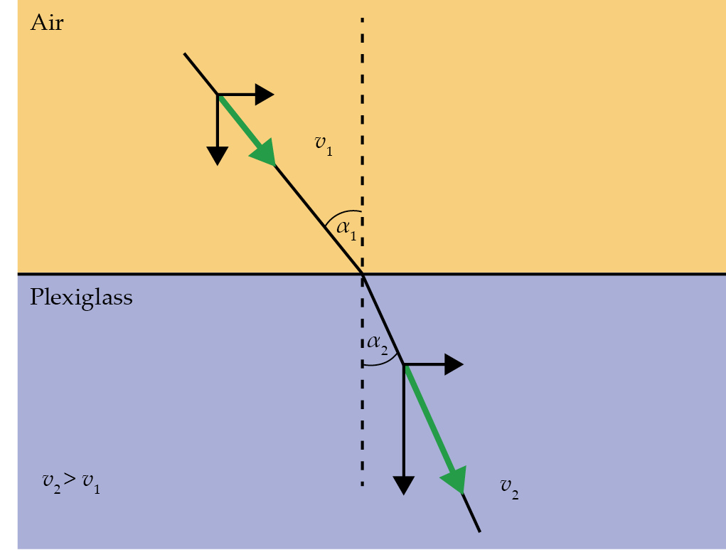 PTO.v76.i10.26_1.f2.png