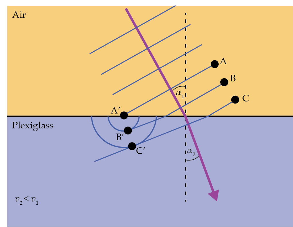 PTO.v76.i10.26_1.f4.png