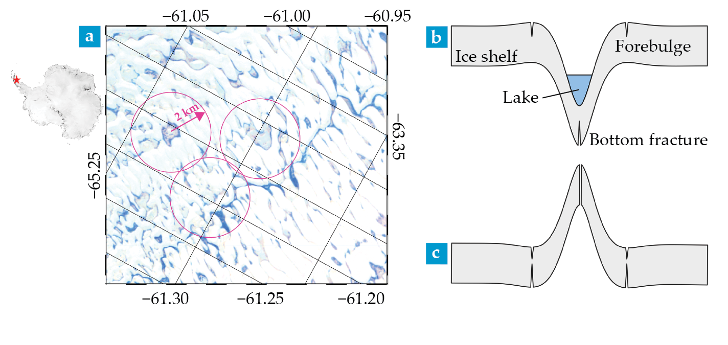 PTO.v76.i10.70_1.f2.png