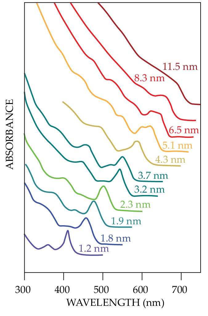 PTO.v76.i12.16_1.f1.png