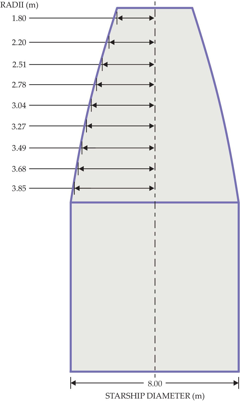 PTO.v76.i2.40_1.f3.jpg