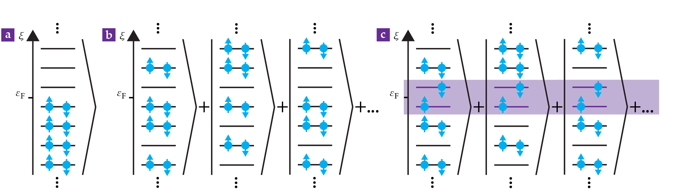 PTO.v76.i8.34_1.f1.png