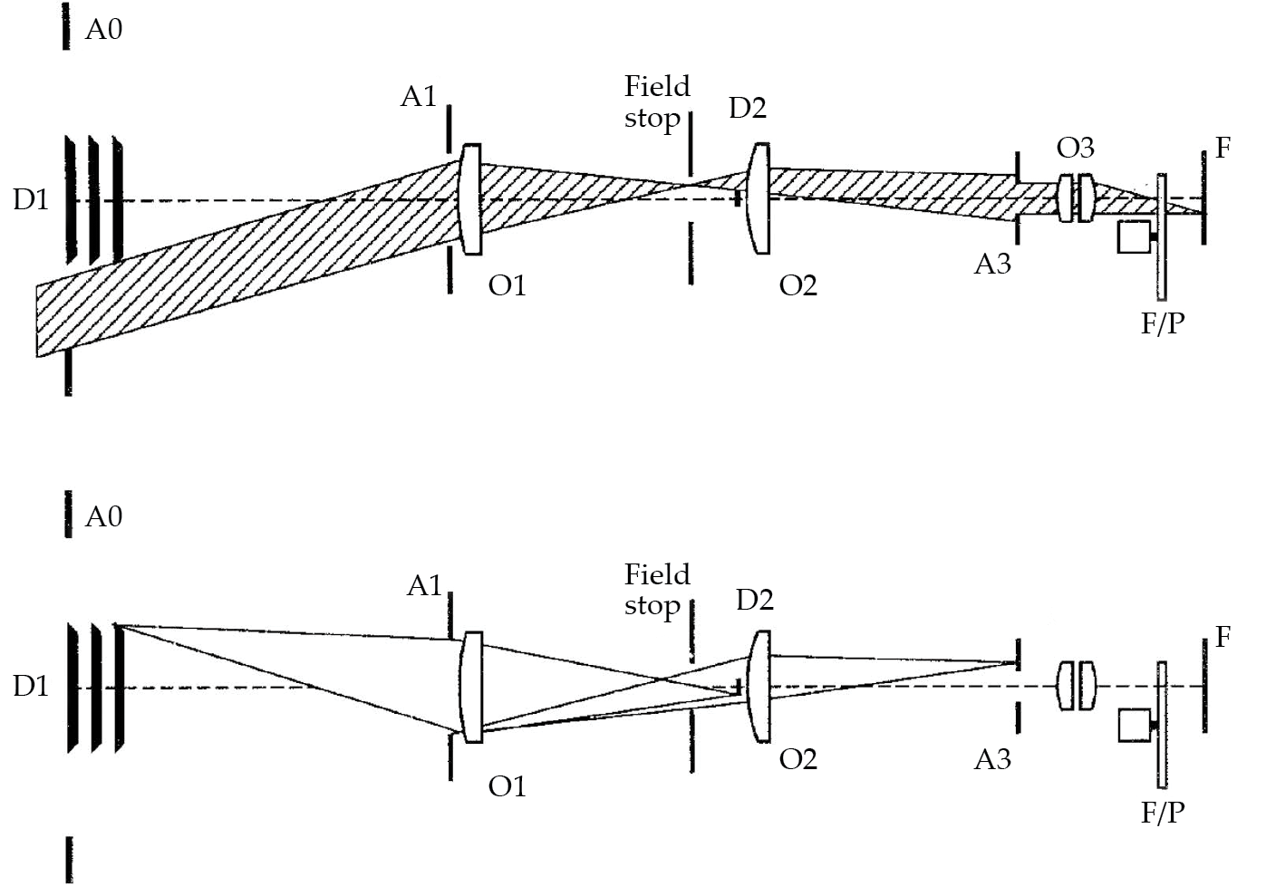 PTO.v76.i8.40_1.f3.png