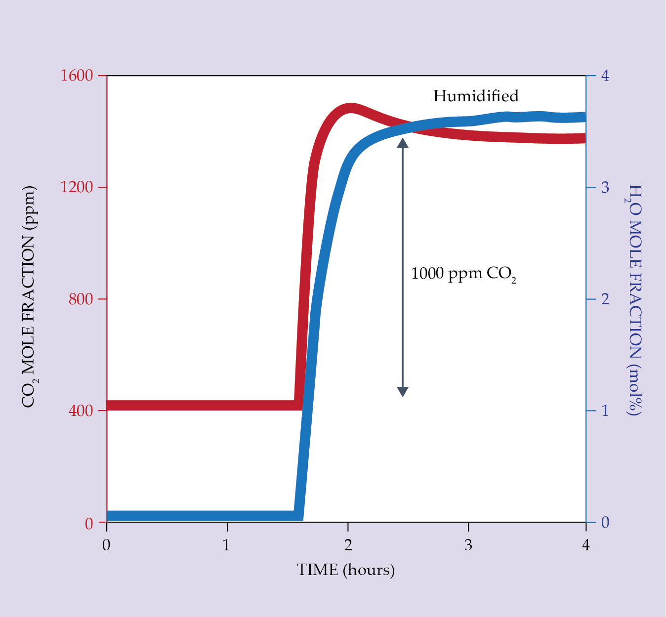 PTO.v77.i10.15_1.f2.png