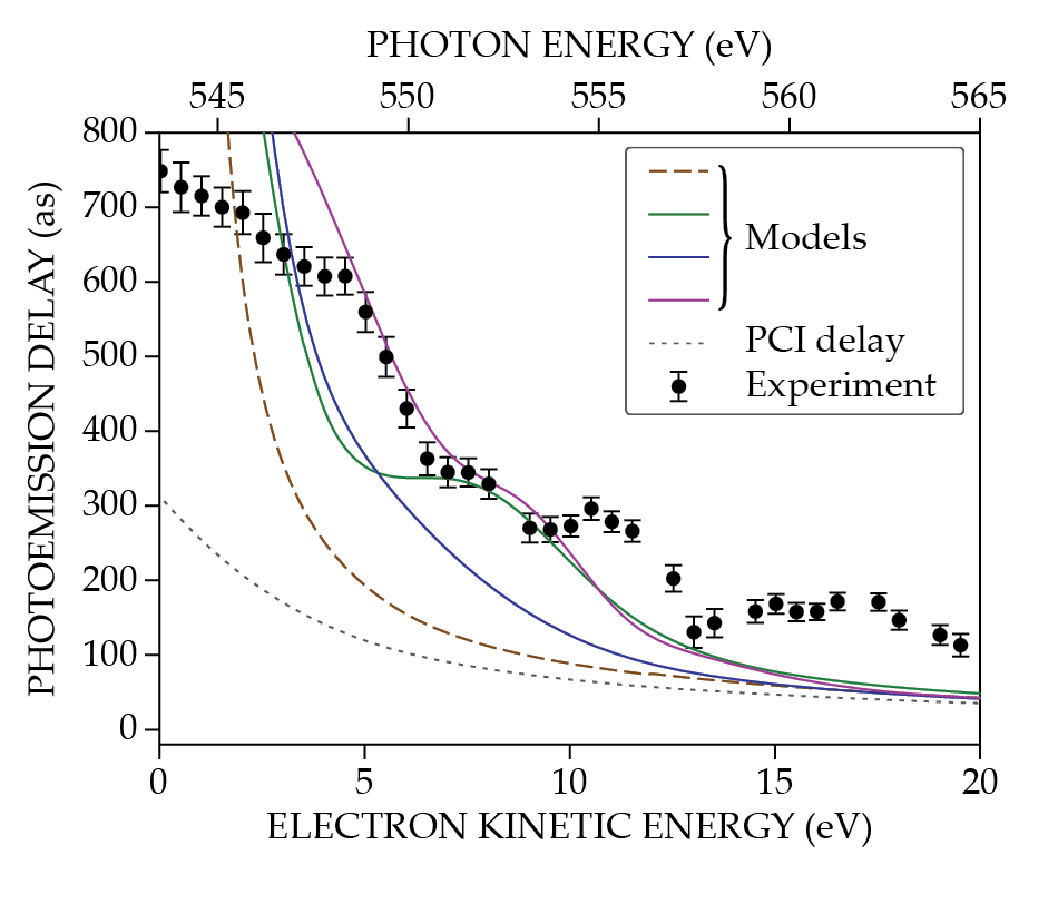 PTO.v77.i11.12_1.f2.png