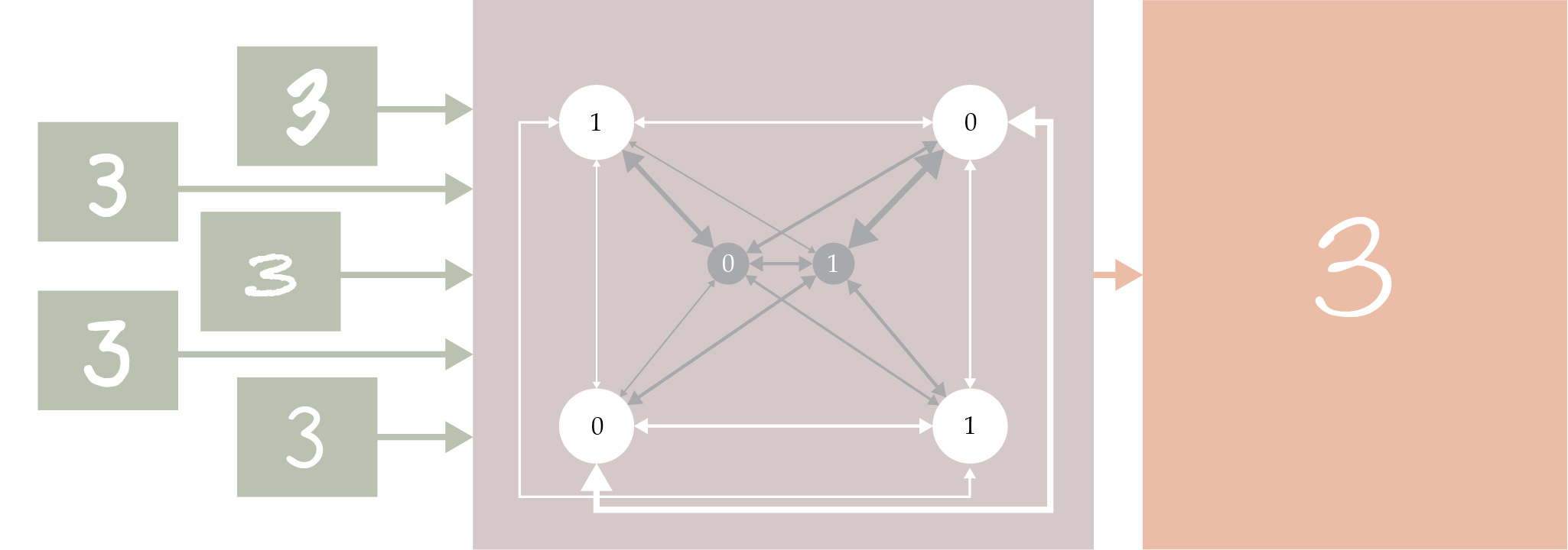 PTO.v77.i12.12_1.f2.png