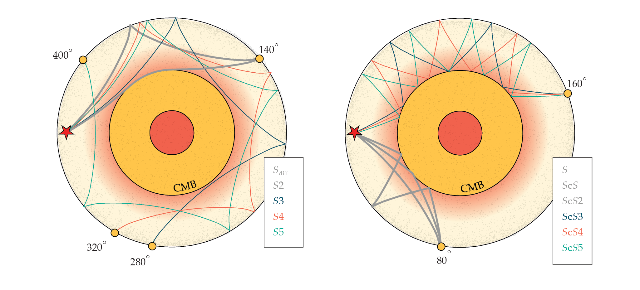 PTO.v77.i12.36_1.f3.png