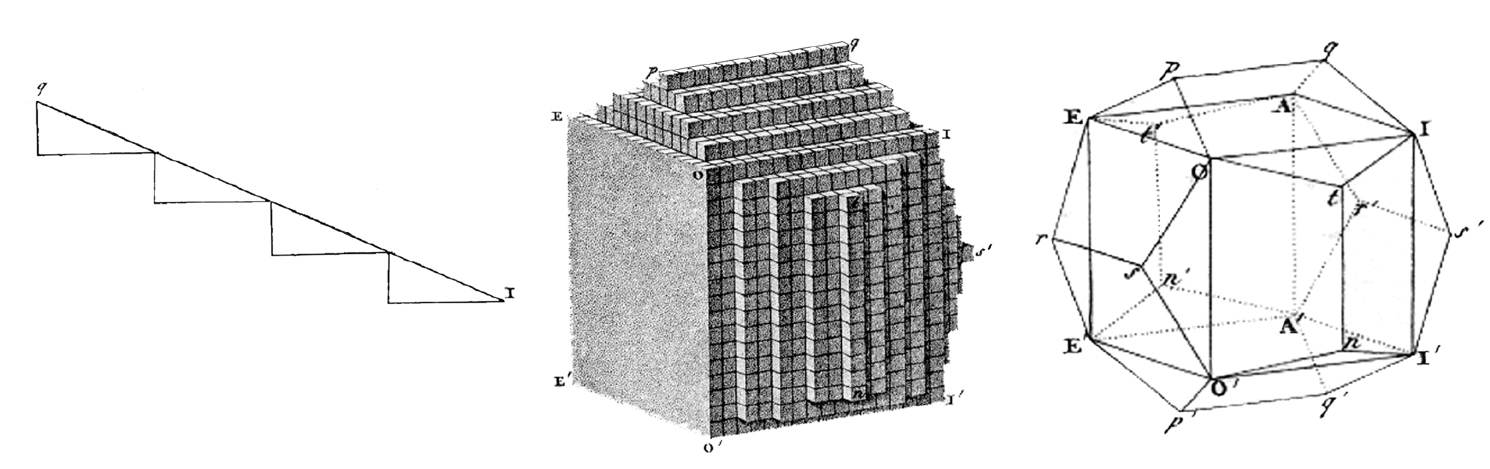 PTO.v77.i2.62_1.f1.png