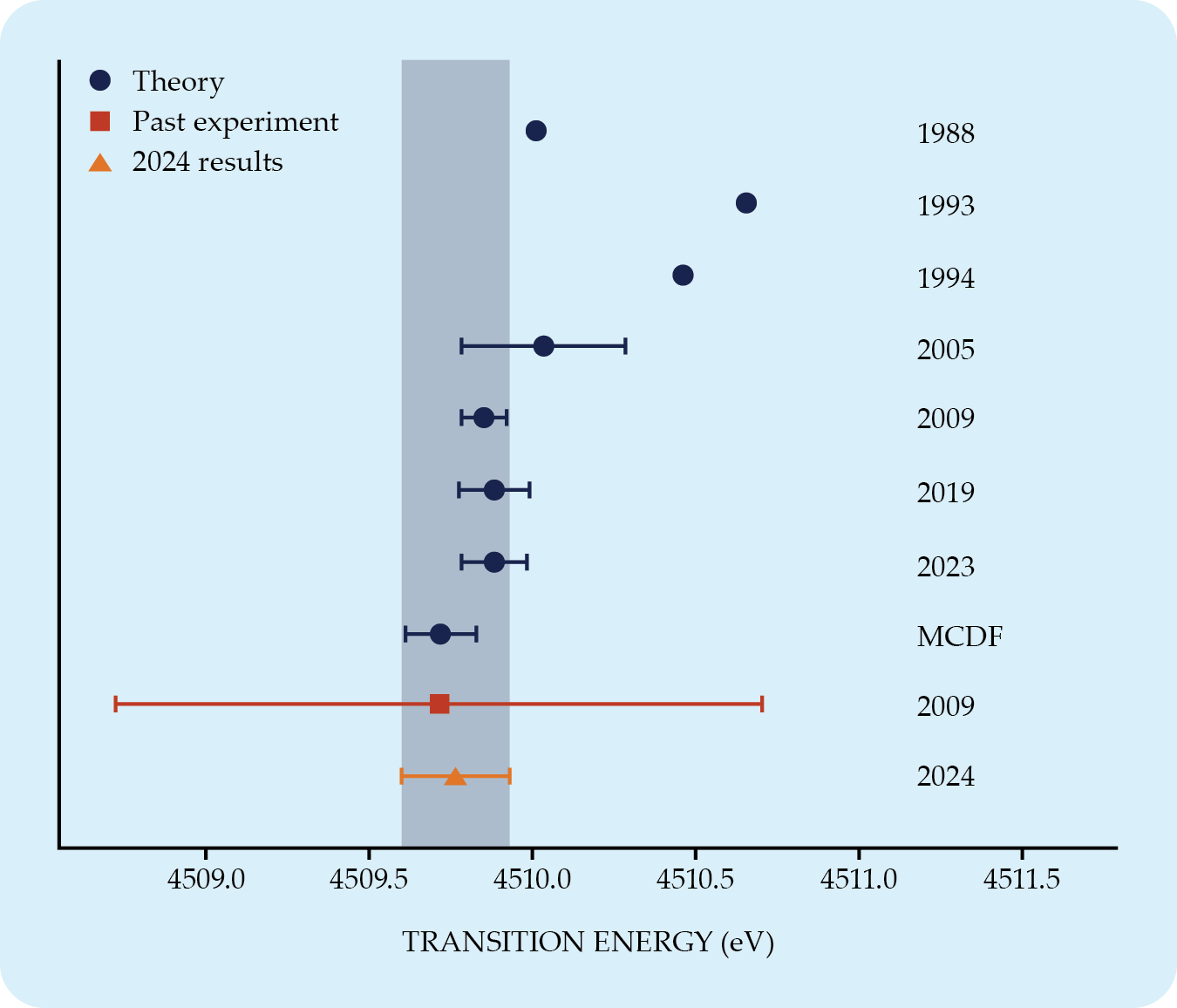 PTO.v77.i4.14_1.f2.png