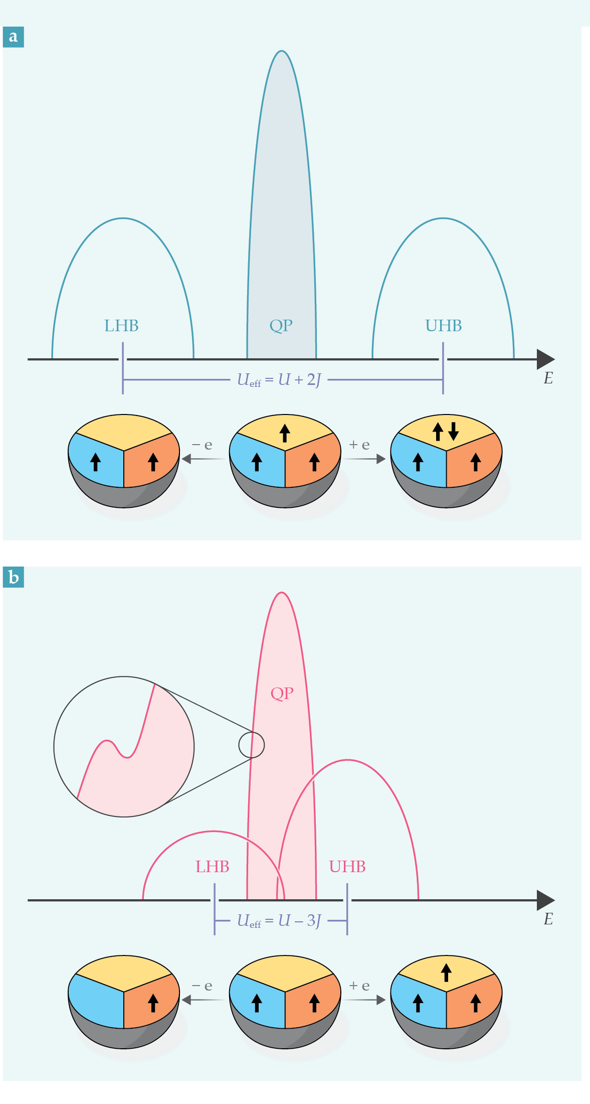 PTO.v77.i4.46_1.f1.png
