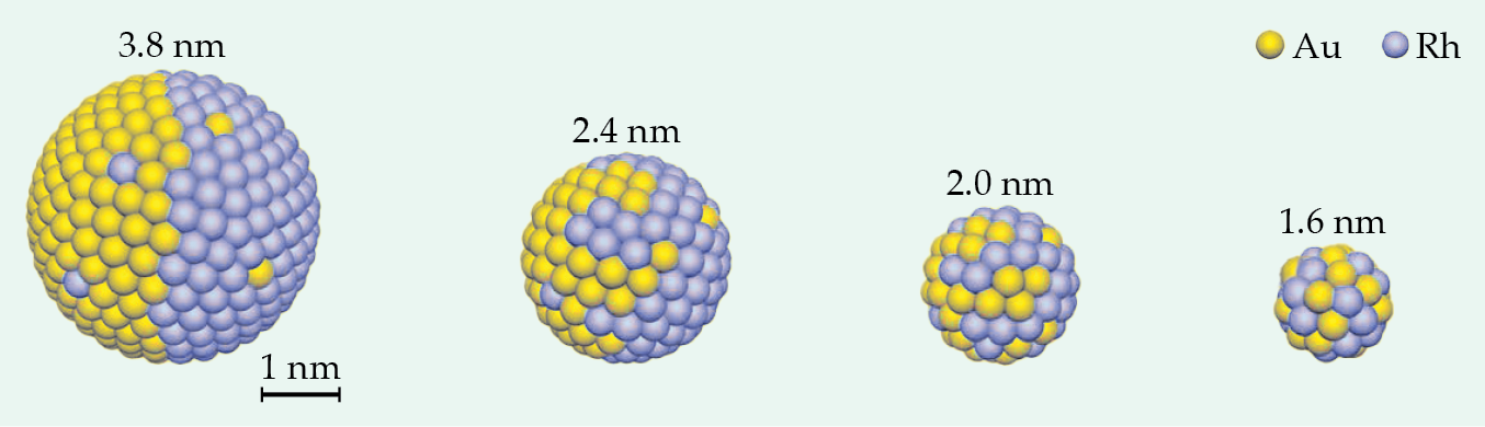 PTO.v77.i5.17_1.f1.png
