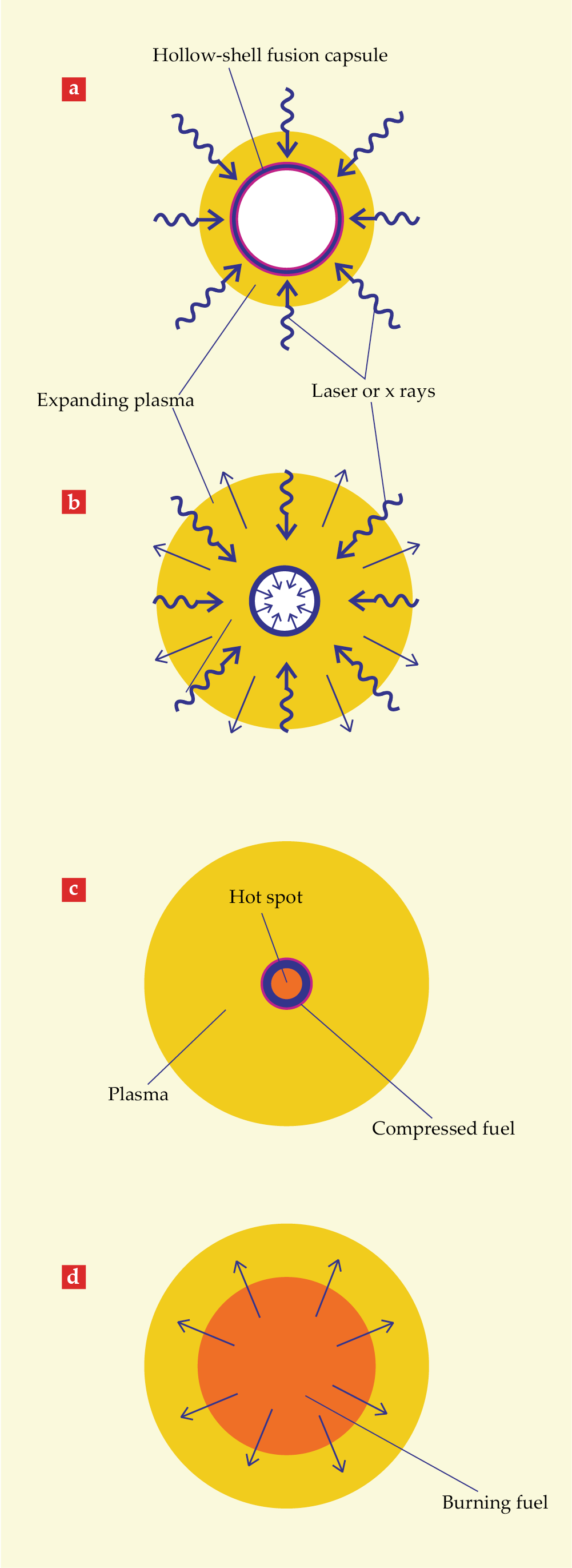 PTO.v77.i8.44_1.f2.png